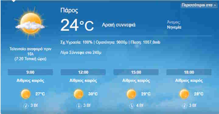 Αίθριος καιρός με λίγες νεφώσεις και βροχές το απόγευμα